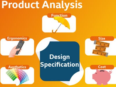 Requirement Analysis