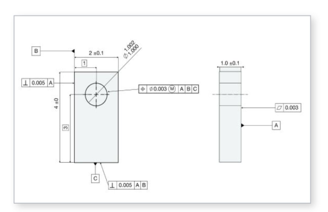 Precision mold cavity measurement setup
